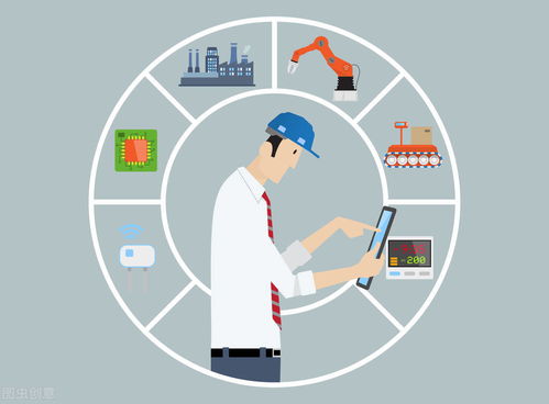 app開(kāi)發(fā)的未來(lái)發(fā)展趨勢(shì)——提前布局應(yīng)用及技術(shù)服務(wù)